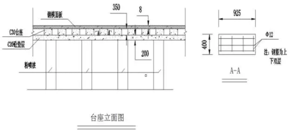装配式|预制小箱梁标准化施工，看看别人家都怎么做的！