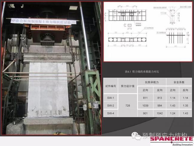 装配式|美国干式连接装配式混凝土结构及案例介绍