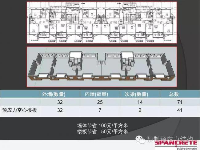 装配式|美国干式连接装配式混凝土结构及案例介绍