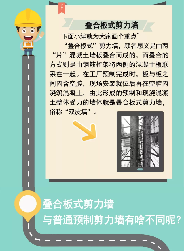 装配式|图解双面叠合板式剪力墙结构