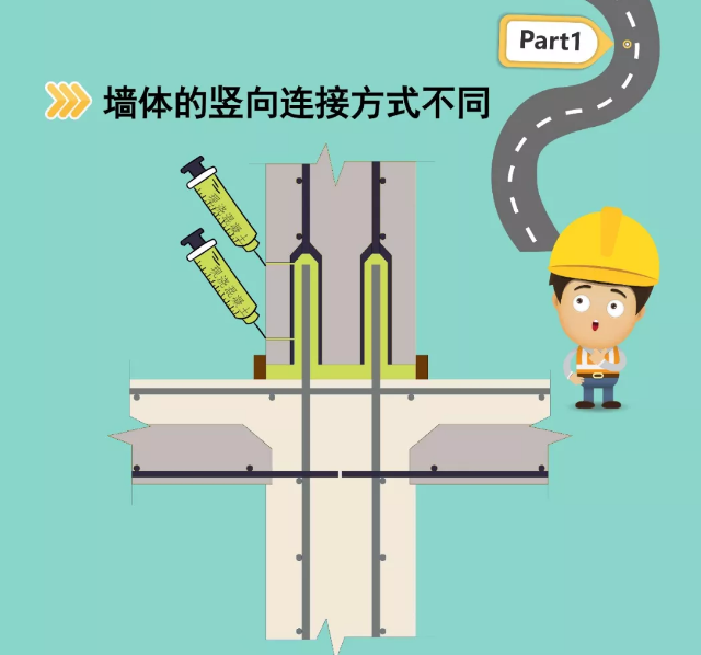 装配式|图解双面叠合板式剪力墙结构