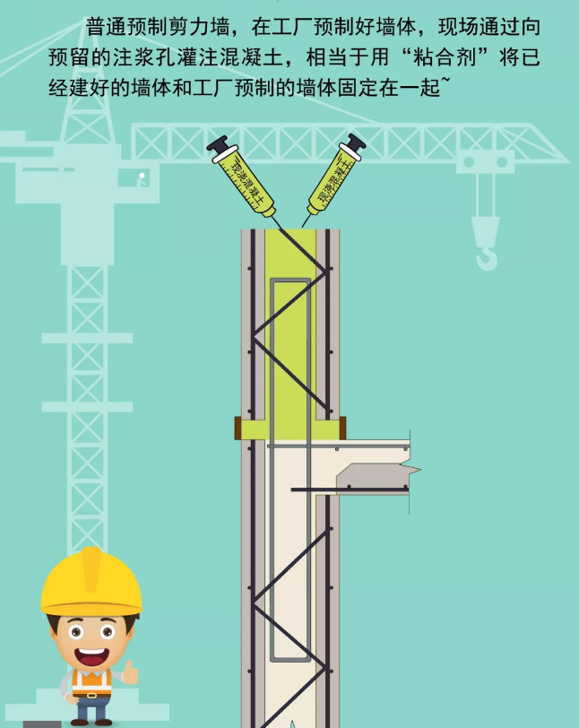 装配式|图解双面叠合板式剪力墙结构