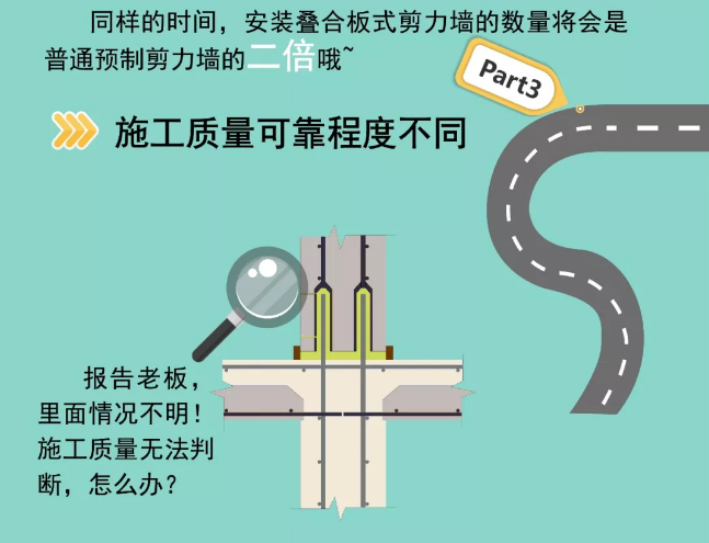 装配式|图解双面叠合板式剪力墙结构