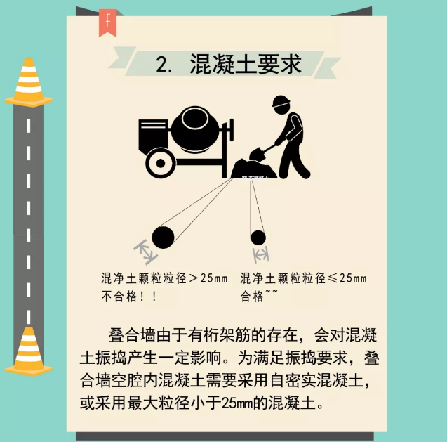 装配式|图解双面叠合板式剪力墙结构