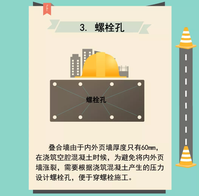 装配式|图解双面叠合板式剪力墙结构