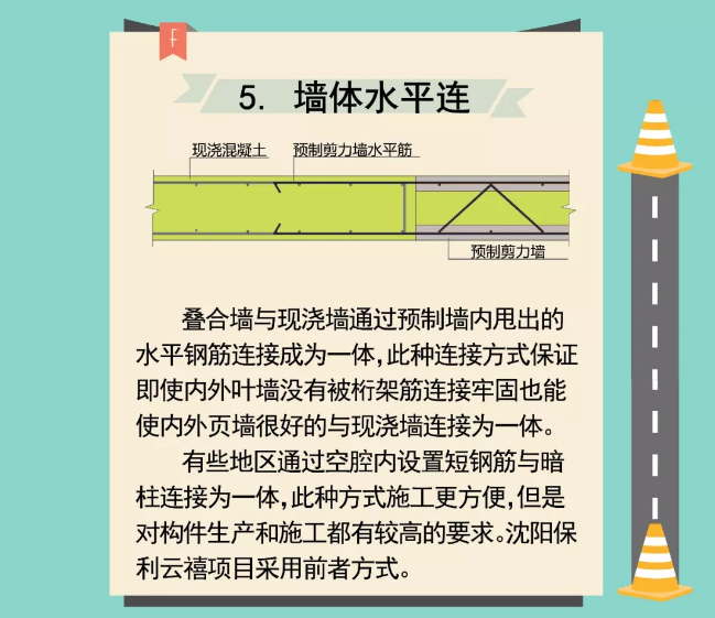 装配式|图解双面叠合板式剪力墙结构