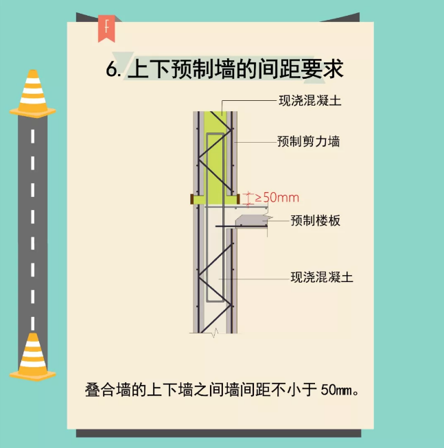装配式|图解双面叠合板式剪力墙结构