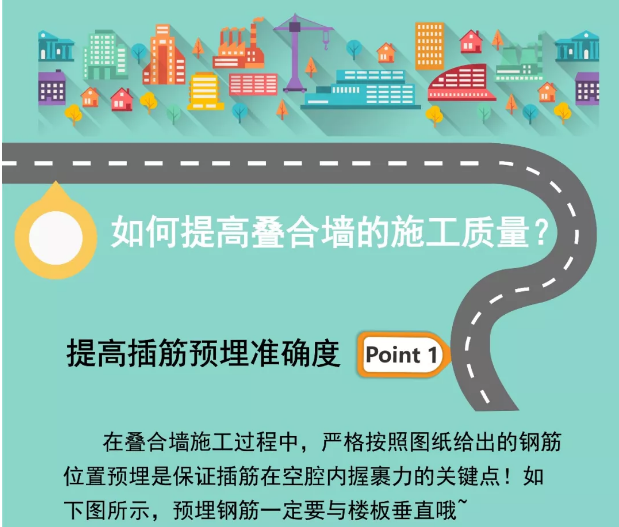 装配式|图解双面叠合板式剪力墙结构