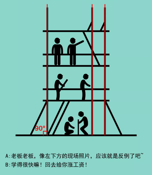 装配式|图解双面叠合板式剪力墙结构