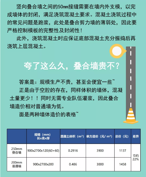 装配式|图解双面叠合板式剪力墙结构