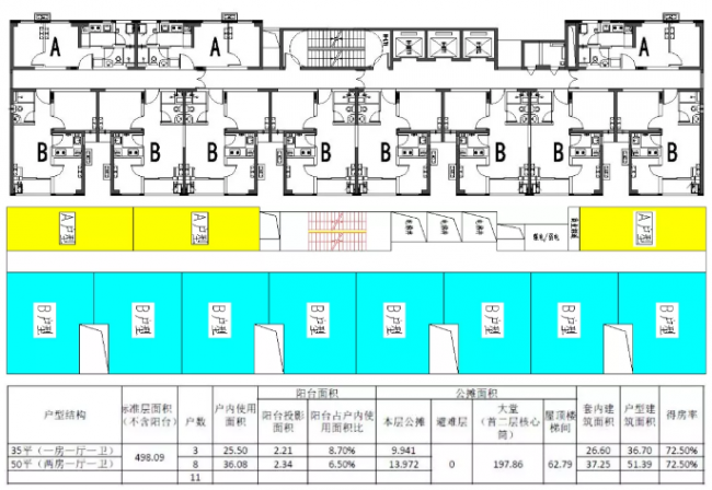 BIM与装配式|项目探秘| 华盛珑悦花园的保障性住房