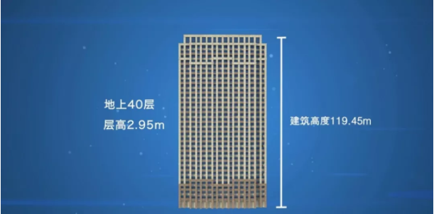 BIM与装配式|观摩福建省最高装配式住宅项目，探秘“积木”造楼技术！