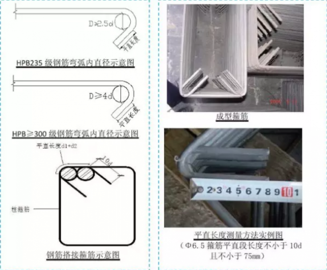 BIM与装配式|五大分部工程施工质量标准化图集，大量现场细部节点做法！