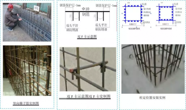 BIM与装配式|五大分部工程施工质量标准化图集，大量现场细部节点做法！