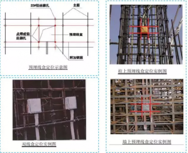 BIM与装配式|五大分部工程施工质量标准化图集，大量现场细部节点做法！