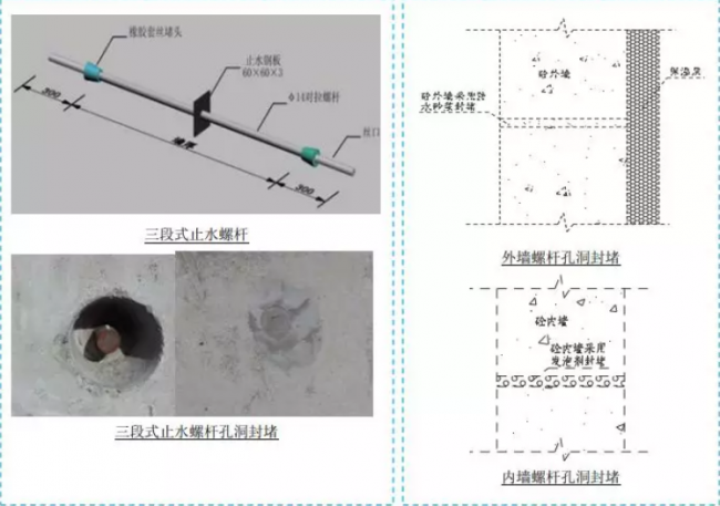 BIM与装配式|五大分部工程施工质量标准化图集，大量现场细部节点做法！