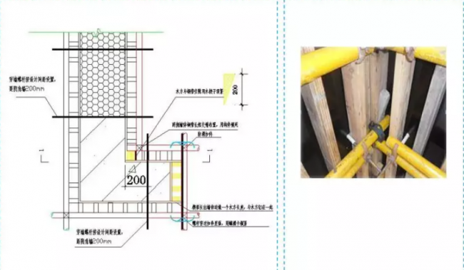 BIM与装配式|五大分部工程施工质量标准化图集，大量现场细部节点做法！
