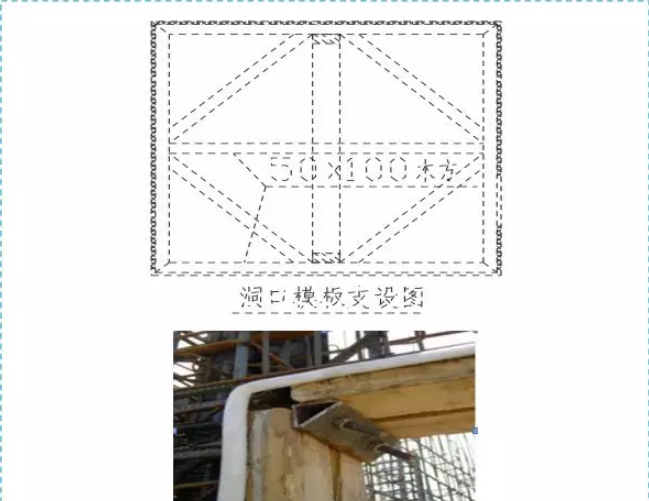 BIM与装配式|五大分部工程施工质量标准化图集，大量现场细部节点做法！