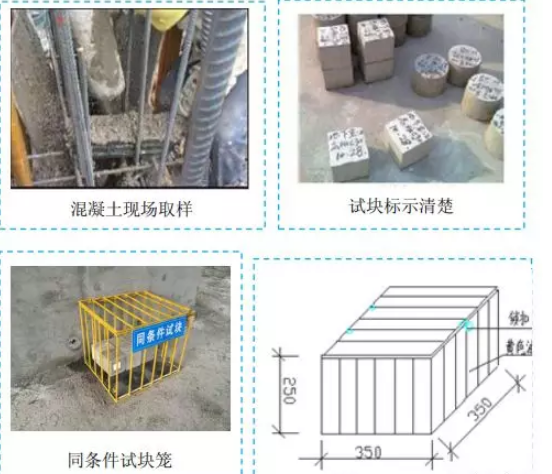 BIM与装配式|五大分部工程施工质量标准化图集，大量现场细部节点做法！