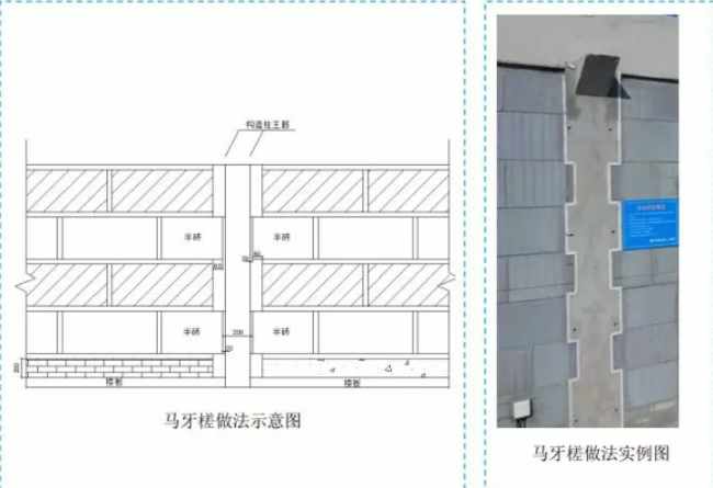 BIM与装配式|五大分部工程施工质量标准化图集，大量现场细部节点做法！