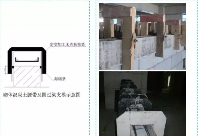 BIM与装配式|五大分部工程施工质量标准化图集，大量现场细部节点做法！