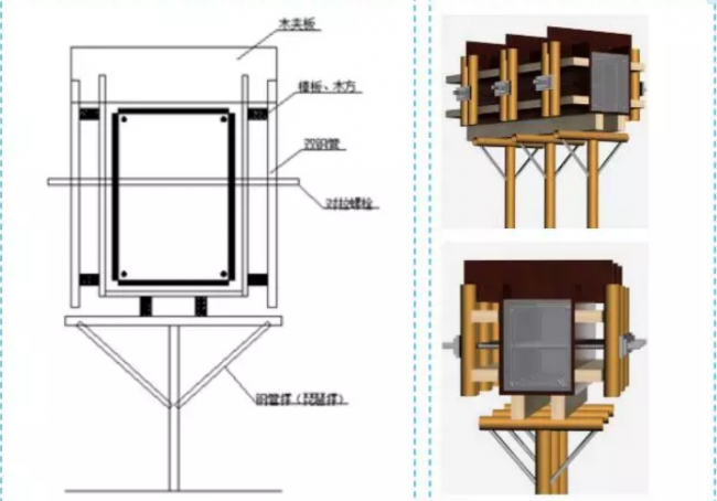 BIM与装配式|五大分部工程施工质量标准化图集，大量现场细部节点做法！