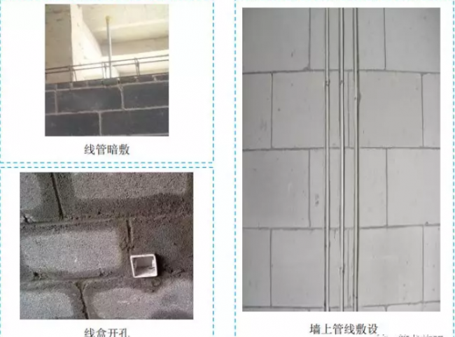 BIM与装配式|五大分部工程施工质量标准化图集，大量现场细部节点做法！