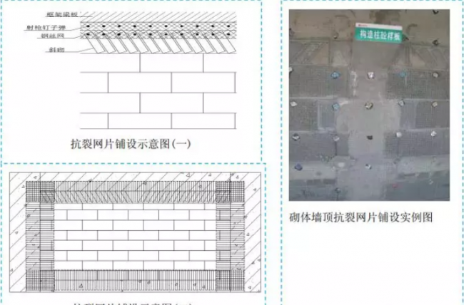 BIM与装配式|五大分部工程施工质量标准化图集，大量现场细部节点做法！