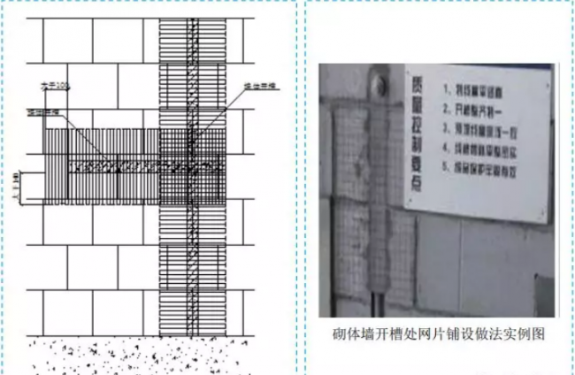 BIM与装配式|五大分部工程施工质量标准化图集，大量现场细部节点做法！