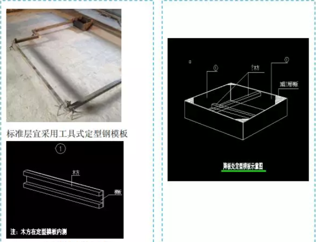 BIM与装配式|五大分部工程施工质量标准化图集，大量现场细部节点做法！