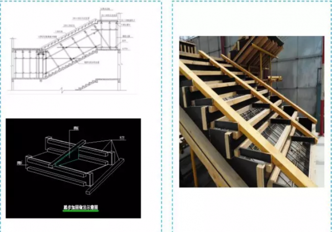 BIM与装配式|五大分部工程施工质量标准化图集，大量现场细部节点做法！