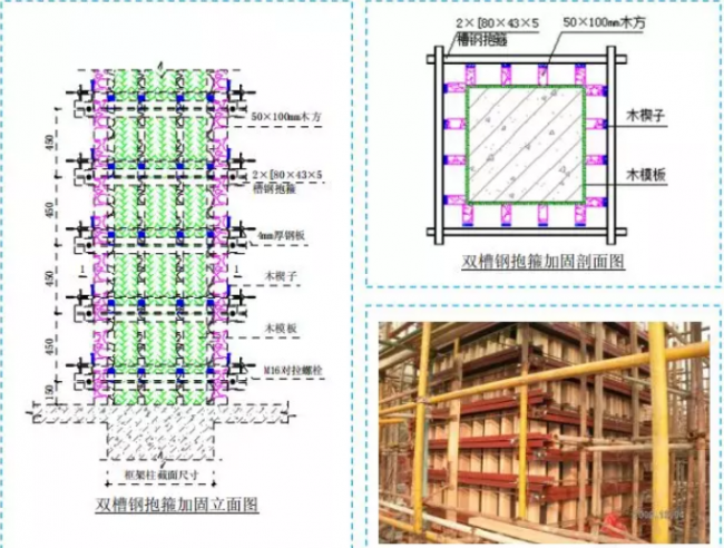 BIM与装配式|五大分部工程施工质量标准化图集，大量现场细部节点做法！