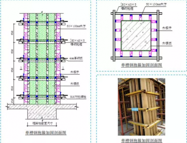 BIM与装配式|五大分部工程施工质量标准化图集，大量现场细部节点做法！