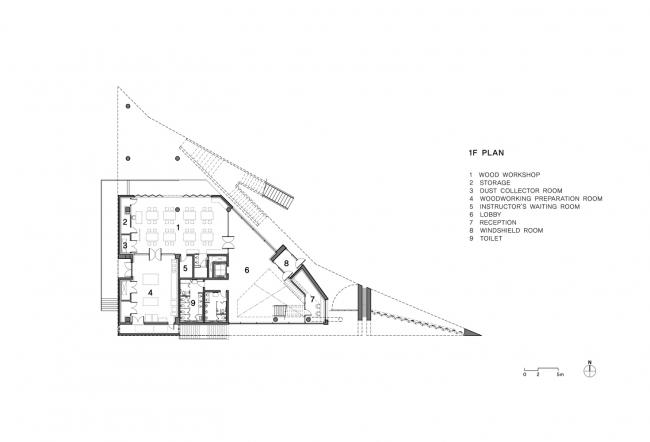 BIM建筑|光影斑驳，影随风动：韩国木材博物馆
