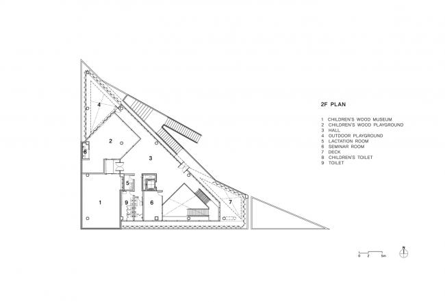 BIM建筑|光影斑驳，影随风动：韩国木材博物馆