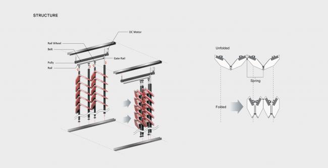 BIM建筑|光影斑驳，影随风动：韩国木材博物馆