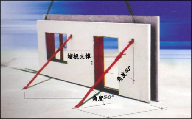 BIM与装配式|装配式地下车库叠合板全过程施工工艺，一步一图教会你！