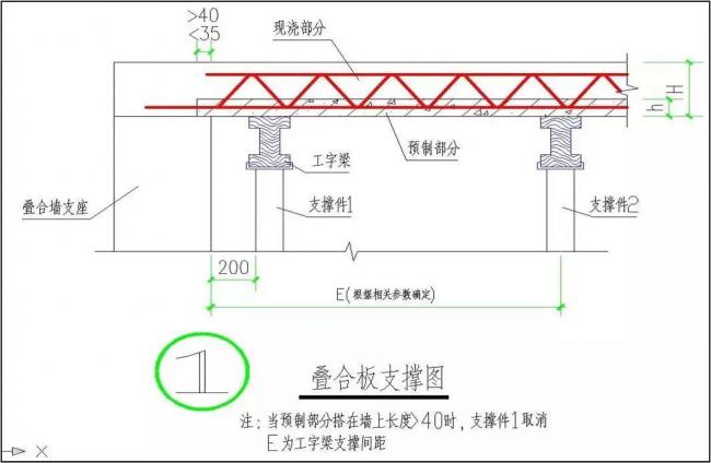 BIM与装配式|装配式地下车库叠合板全过程施工工艺，一步一图教会你！