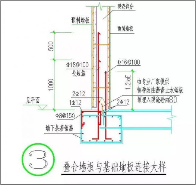 BIM与装配式|装配式地下车库叠合板全过程施工工艺，一步一图教会你！