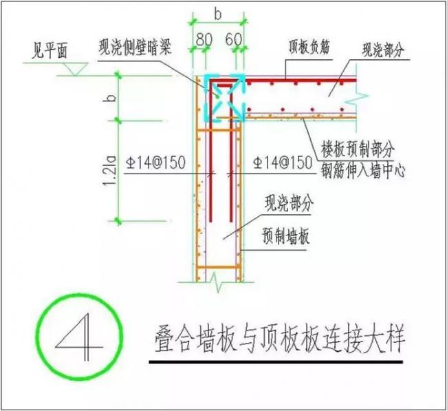 BIM与装配式|装配式地下车库叠合板全过程施工工艺，一步一图教会你！