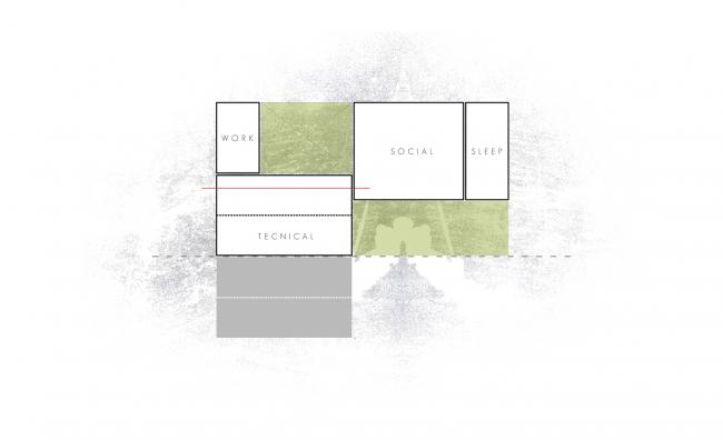 BIM建筑|延展之景，清幽之家 / DRK.Architects