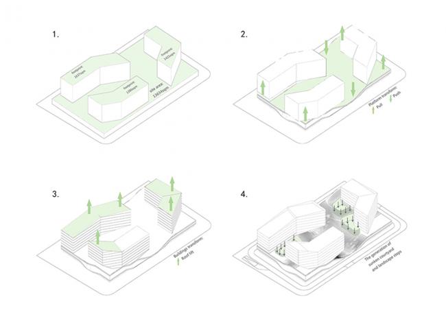BIM建筑|鲸鱼来袭丨零壹城市揭晓个推总部设计