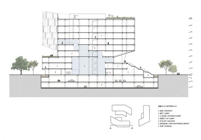 BIM建筑|鲸鱼来袭丨零壹城市揭晓个推总部设计