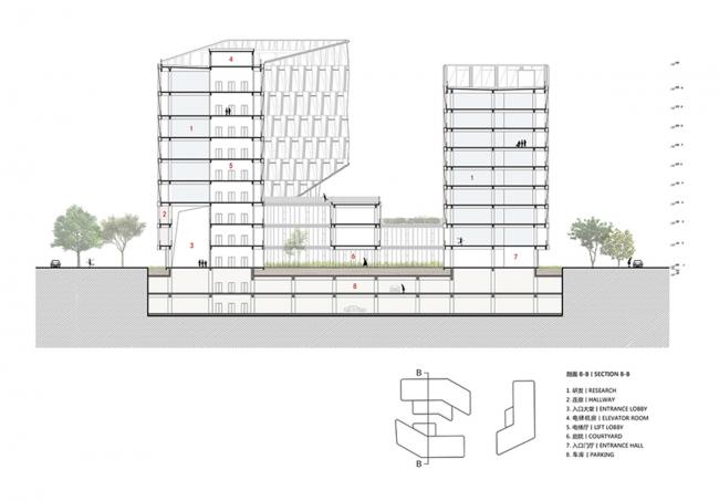 BIM建筑|鲸鱼来袭丨零壹城市揭晓个推总部设计