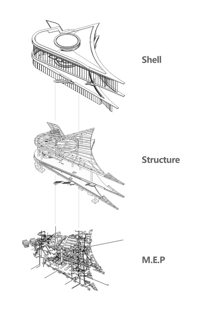 BIM建筑|重庆山河雲出 • Legend将来人居艺术馆 / LWK + PARTNERS