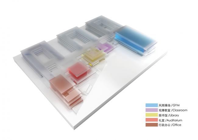 BIM建筑|垂直书院——姑苏科技城试验小学设计 / 年夜正+致正建筑事务所