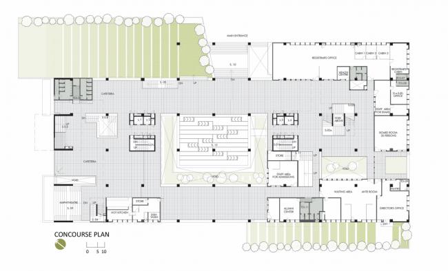 BIM建筑|宏大的排挤平台带来的多元可能性 / 维查雅瓦达计划与建筑学院研讨所