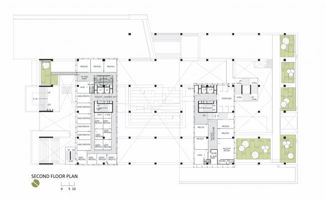 BIM建筑|宏大的排挤平台带来的多元可能性 / 维查雅瓦达计划与建筑学院研讨所