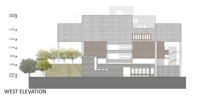 BIM建筑|宏大的排挤平台带来的多元可能性 / 维查雅瓦达计划与建筑学院研讨所
