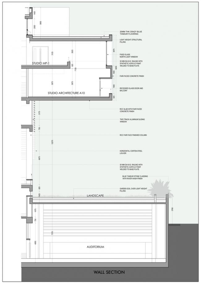 BIM建筑|宏大的排挤平台带来的多元可能性 / 维查雅瓦达计划与建筑学院研讨所